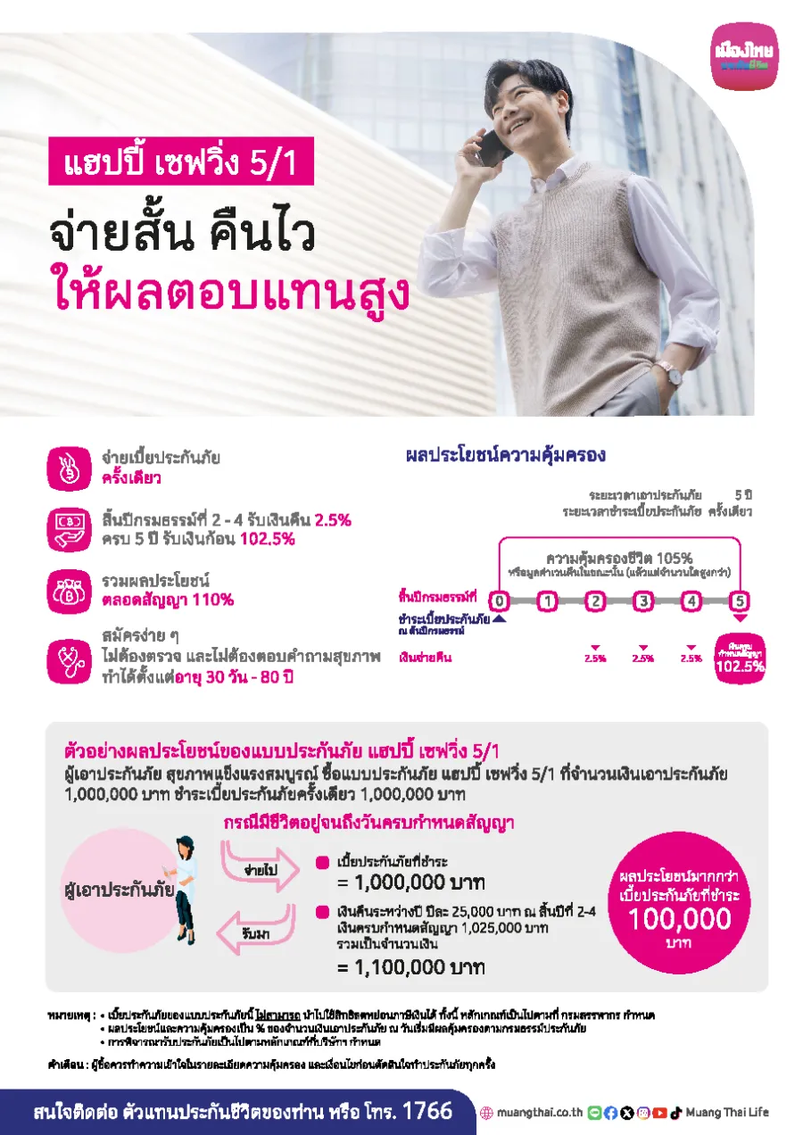 แฮปปี้ เซฟวิ่ง 5/1