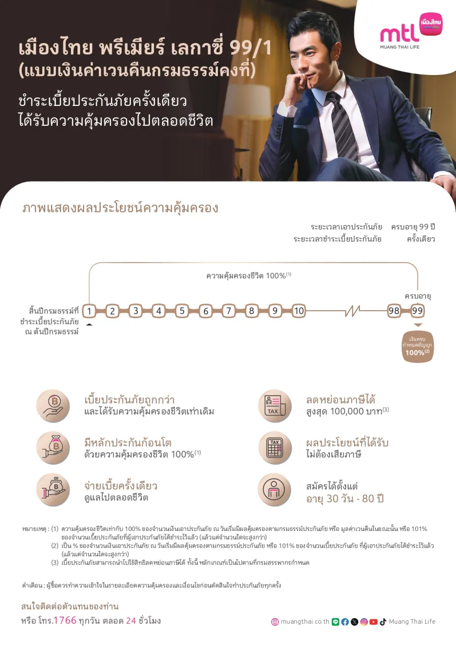 เมืองไทย พรีเมียร์ เลกาซี่ 99/1 (แบบเงินค่าเวนคืนกรมธรรม์คงที่)