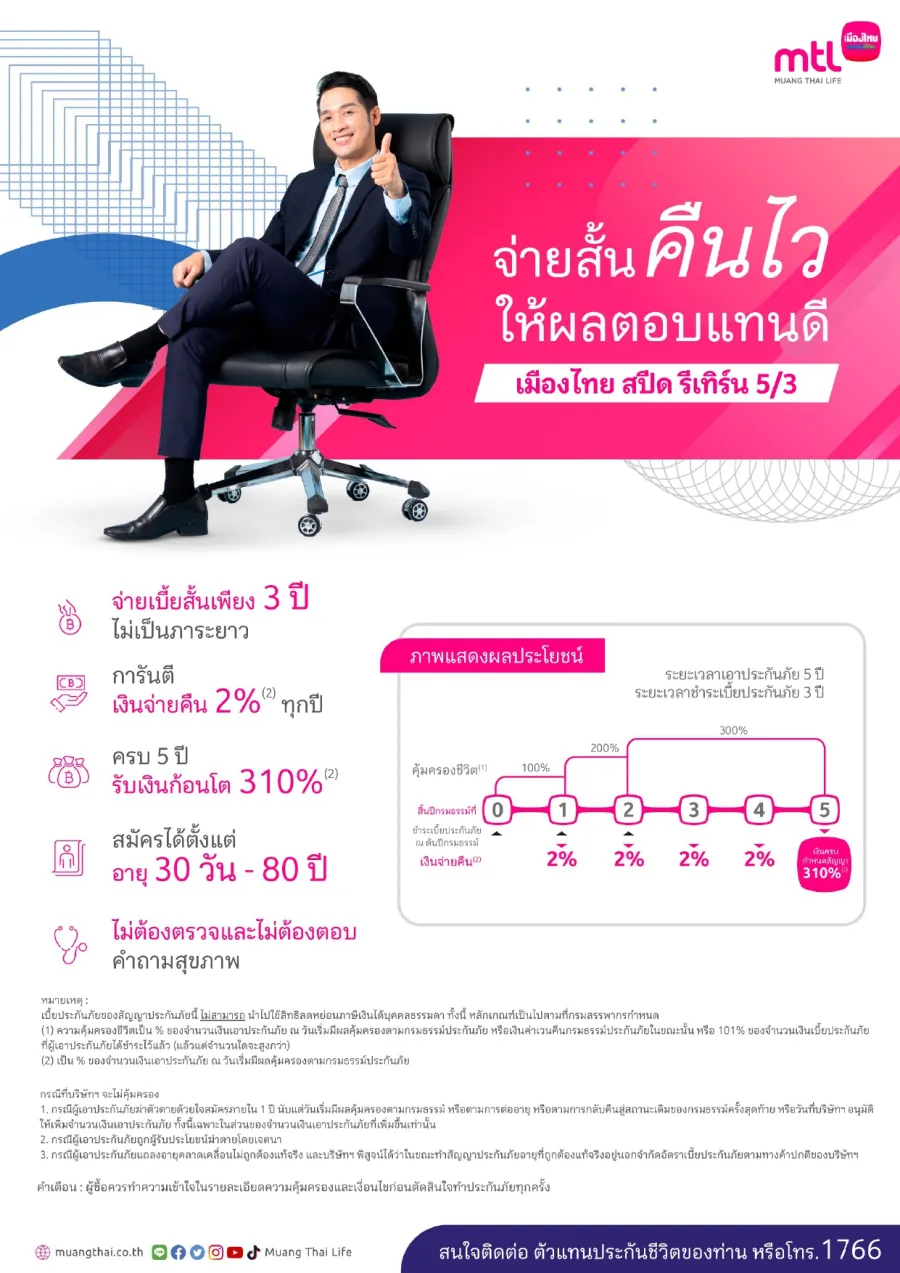 เมืองไทย สปีด รีเทิร์น 5/3